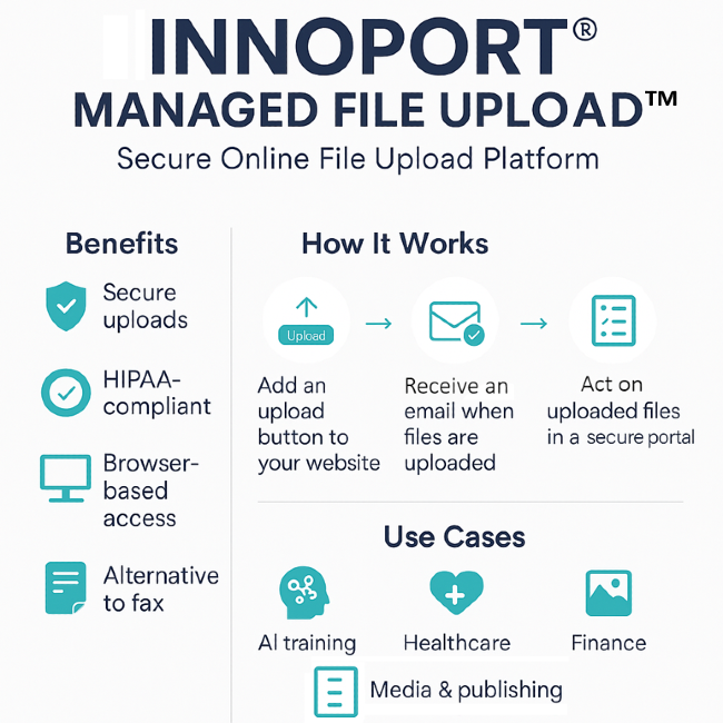 Innoport Managed File Upload For Secure File Uploading On Websites