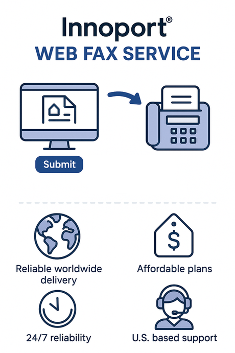 Innoport Web Fax Service